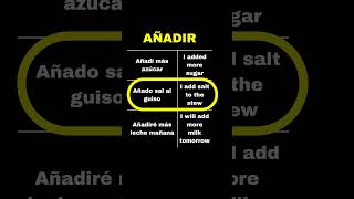 🔊Cómo CONJUGAR el VERBO AÑADIR Add en INGLÉS  Pasado Presente y Futuro👩‍🏫 [upl. by Rorrys127]