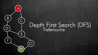 DepthFirst Search DFS  Tiefensuche Suchalgorithmen [upl. by Delwin]