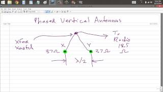 Phased Vertical Antennas [upl. by Floeter]