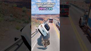 Chance of survival with different vehicles beamng beamngdrive game gameplay gaming beamngcrash [upl. by Kielty]