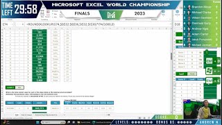 Microsoft Excel World Championship 2023 Finals Highlights [upl. by Anaimad]