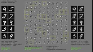 Sparse autoencoder 01 [upl. by Carberry]