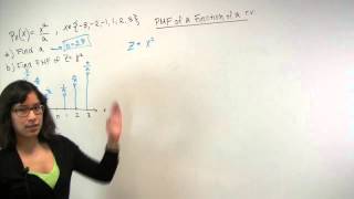 PMF of a Function of a Random Variable [upl. by Torosian]