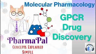 Potential of GPCR Drug Discovery📚⚕️🧬💊 [upl. by Polash]