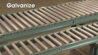 Gravity Roller Conveyors [upl. by Beach858]