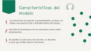 Modelo atomico de Erwin Schröndinger [upl. by Elatsyrk]