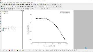 COMO HACER AJUSTES LINEALES DE GRAFICAS LOGARITMICAS EN ORIGIN BODE [upl. by Anitnerolf597]