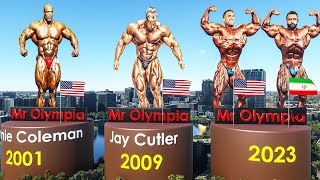 Mr Olympia All Winners 19652023 [upl. by Sari176]