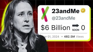 23andMe What Happens to your DNA [upl. by Findlay]