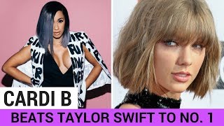 Cardi B BEATS Taylor Swift To Number 1  Hollywire [upl. by Namwob421]