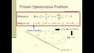 5 SoftMargin Support Vector Machines [upl. by Hut]