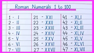 roman numbers 1 to 100  roman number 1 se 100 tak  1 se lekar 100 tak roman number [upl. by Natam]