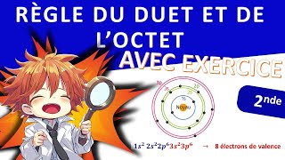 Règles du duet et de loctet [upl. by Gregorius]