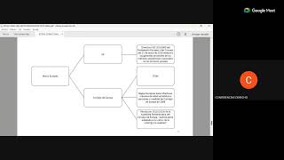 Transmisión en vivo de FAC DERECHO Y CIENCIAS SOCIALES  UPTC [upl. by Karney]