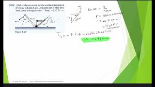 Momento de torsión Paul Tippens [upl. by Acceb]