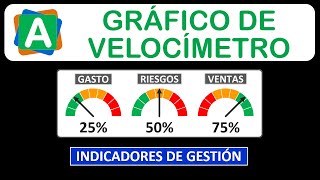 Gráfico de velocímetro en Excel [upl. by Thetes]