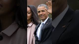 Malia Obama  De Fille de Président à Milliardaire  La Vérité sur sa Fortune [upl. by Herb965]