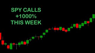 HOW TO 10X 0DTE SPX OPTIONS 2025 [upl. by Froehlich]