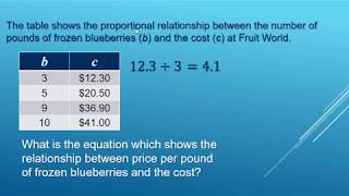 direct variation table to equation proportional [upl. by Eimoan]