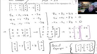 a7 1 6 Finding basis of eigenspace [upl. by Edmunda]