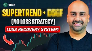 How To Use Supertrend Indicator  Super Trend amp Stochastic RSI Trading Strategy  Intraday Strategy [upl. by Solly]