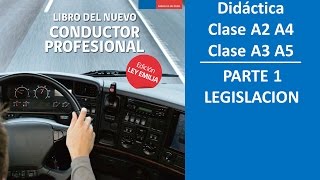 Cuestionario CONASET Legislacion Clase A2 A3 A4 A5 [upl. by Daniel608]