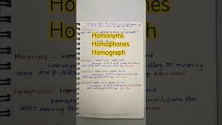 homonyms homophones Homograph Easy explanation with root word [upl. by Okajima]