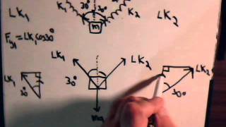 Analytical Mechanics Video 15 Double Spring Suspension Problem [upl. by Valley]