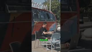 Maximize Food Truck Sales Timing amp Visibility Hacks [upl. by Mattheus]