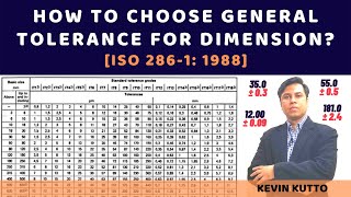 How to choose General Tolerance  General Tolerance Chart  ISO 2861 [upl. by Hedda863]