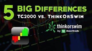 TC2000 vs ThinkorSwim  5 Big Differences [upl. by Fries]