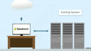 Introducing Gladinet Private File Sync Share and Collaboration Solution [upl. by Einial256]