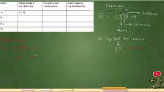 TRUNCAMIENTO Y REDONDEO  cifras SIGNIFICATIVAS  Aproximaciones [upl. by Tapes]