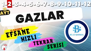 GAZLAR SORU ÇÖZÜMÜ  11SINIF KİMYA  AYT KİMYA [upl. by Nyrehtak479]