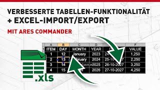 Verbesserte TabellenFunktionalität  ExcelImportExport mit ARES Commander [upl. by Supple]