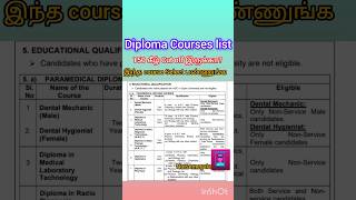 Best Diploma Courses After 10 th  12 th  Watch Full video [upl. by Pallas]