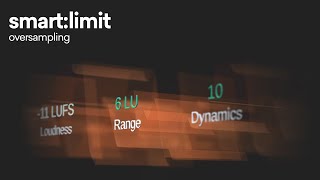 Does smartlimit have Oversampling [upl. by Enneillij543]