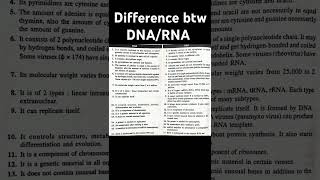 Difference btw DNA RNA biology class10science class12science evergreenvigyaan viral shorts [upl. by Jezabelle]