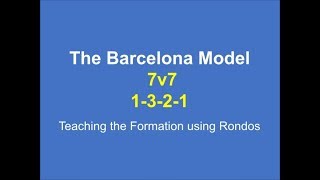 FC Barcelona 7v7 1 3 2 1 Soccer Formation Training with Rondos [upl. by Hendrik657]