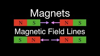 Magnetism 1 of 13 Magnets amp Magnetic Field Lines An Explanation [upl. by Valdemar]