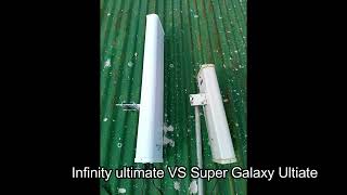 Infinity ultimate using FIBER HOME 5G [upl. by Uball821]