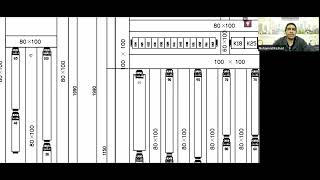 3 Contactors  Terminal Blocks  Switches  Cross Referencing [upl. by Frey]