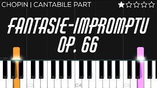 Fantasie Impromptu Op66 Cantabile Part  EASY Piano Tutorial [upl. by Viridis132]