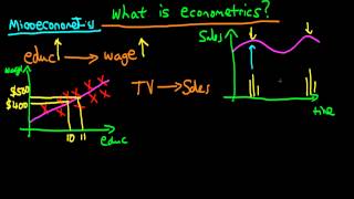 What is econometrics [upl. by Sallyanne]