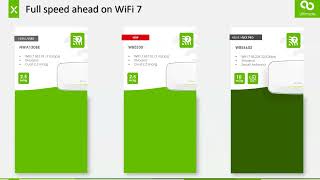 ZYXEL  Webinar Dive into the innovative features of Zyxels WiFi 7 Access Points 11072024 [upl. by Dunn]