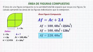 Área de Figuras Compuestas [upl. by Aicatsanna]