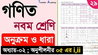 Class 9 math solution 2024  math chapter 2 Part 29  ৯ম শ্রেনি গনিত ২য় অনুশীলনী অনুক্রম ও ধারা [upl. by Ilac]