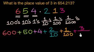 Decimal place value Hindi  Class 6 India  Khan Academy [upl. by Bondie268]