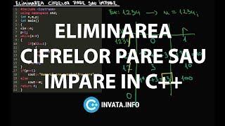 Eliminarea cifrelor pare sau impare dintrun numar in C [upl. by Blair]