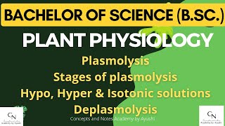 Plasmolysis  stages of plasmolysis  Types of solutions  Deplasmolysis  Academy by Ayushi [upl. by Freberg]